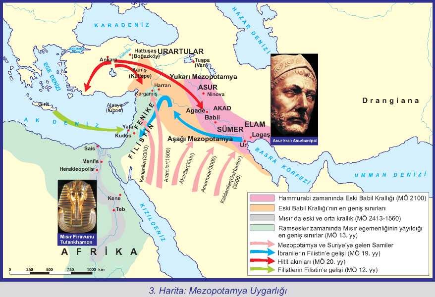 3.Mezopotamya uygarlığı