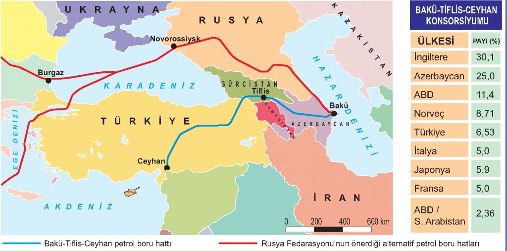 Bakü-Tiflis-Ceyhan Boru Hattı