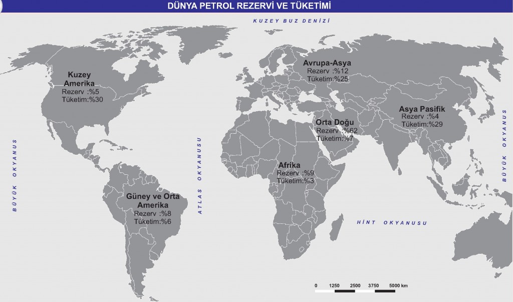 Dünya Petrol Rezervi ve Tüketimi