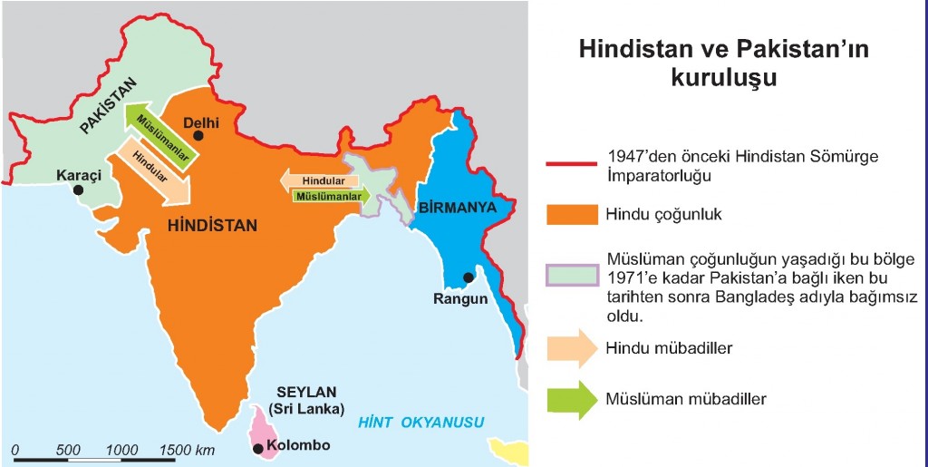 Hindistan ve Pakistanın kuruluşu