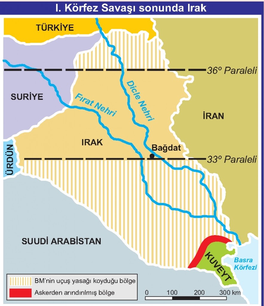 I.Körfez Savaşı sonunda Irak
