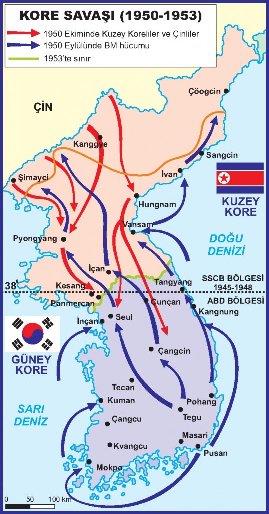 Kore Savaşı